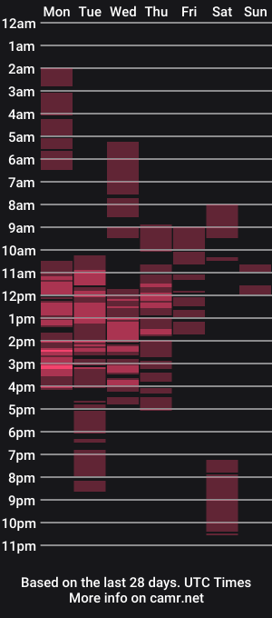 cam show schedule of transgoddessrosy