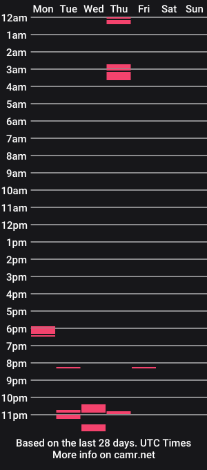 cam show schedule of transplayfullolivia