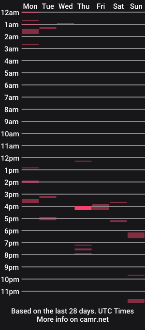 cam show schedule of tree553