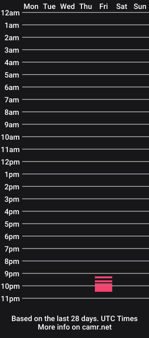 cam show schedule of trekkertje666