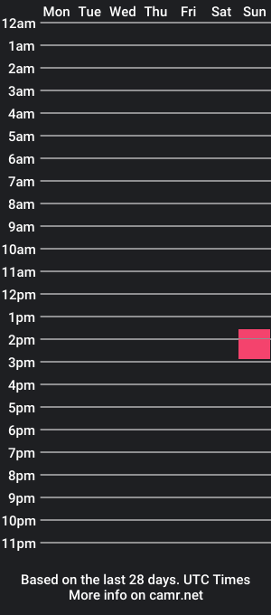 cam show schedule of trektout