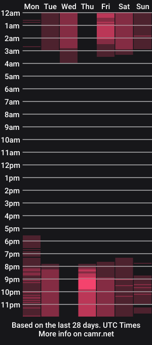 cam show schedule of trickandtreat99