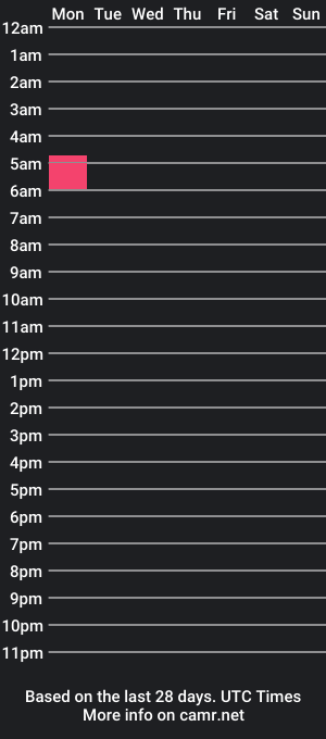 cam show schedule of trickyandsticky