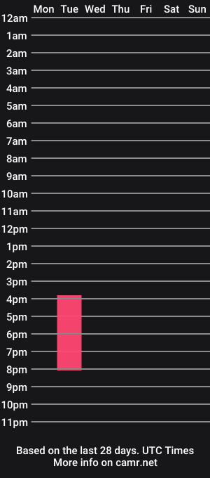cam show schedule of trilleya
