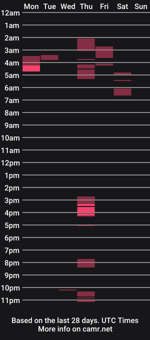 cam show schedule of tripode2017
