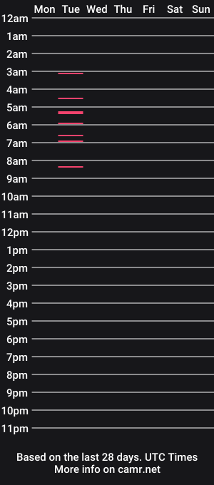 cam show schedule of trix_fiore_oficial