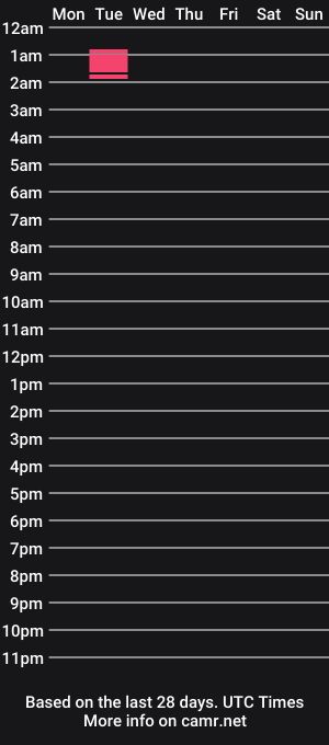 cam show schedule of trixie1693