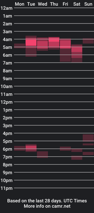 cam show schedule of truceman__12