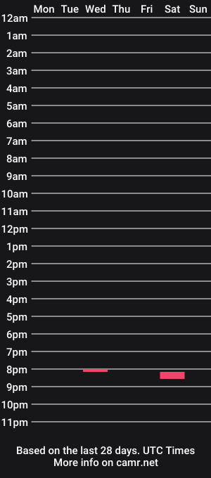 cam show schedule of trutroy