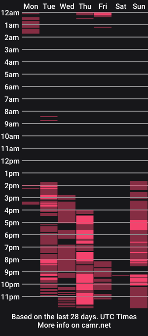 cam show schedule of ts_jadexxx