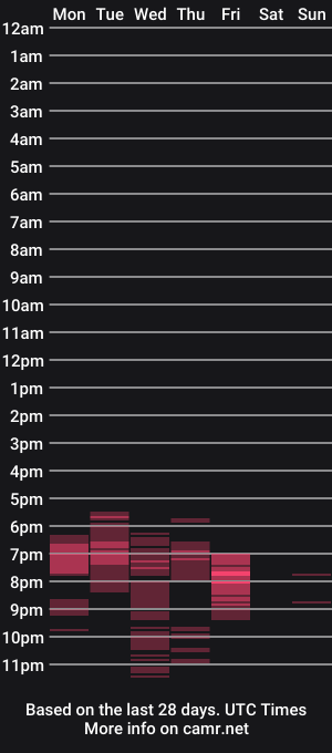 cam show schedule of ts_vixen_69