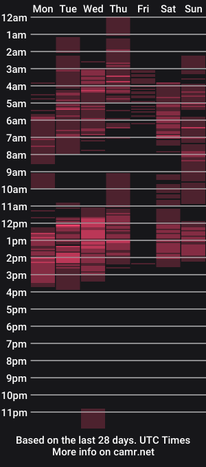 cam show schedule of tsasianseductivehot