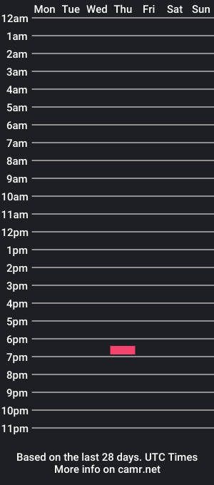 cam show schedule of tsdejavux