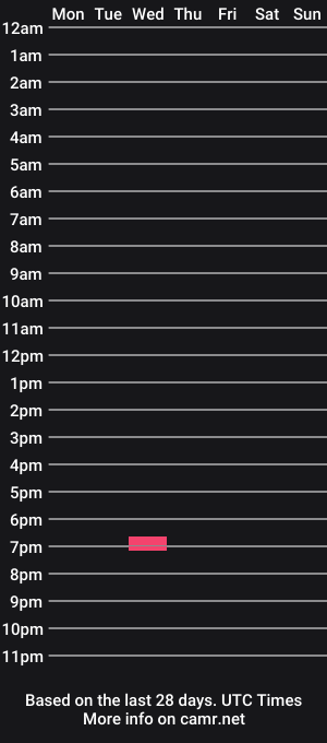cam show schedule of tsfemmy