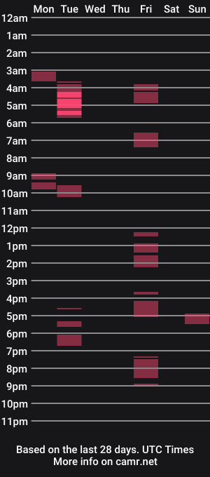 cam show schedule of tslady_fucker