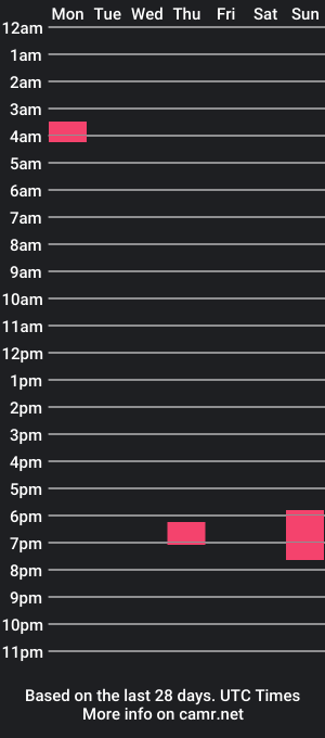 cam show schedule of tslaindoll