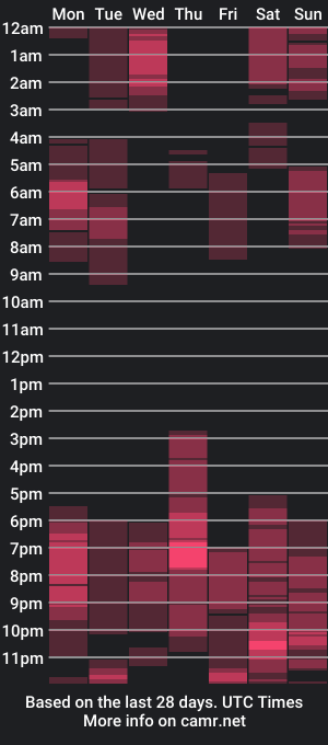 cam show schedule of tslovemarie01