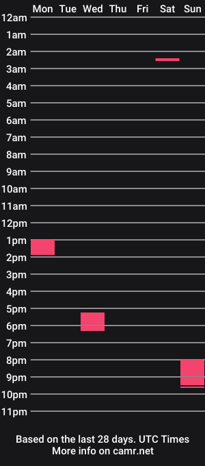 cam show schedule of tsmoziah