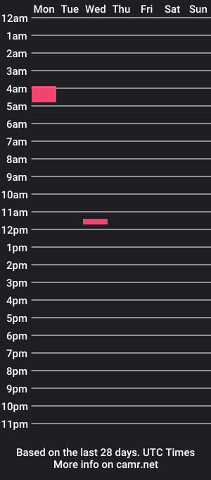 cam show schedule of tsukyo