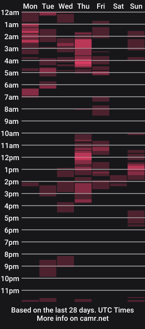 cam show schedule of tsvanilla