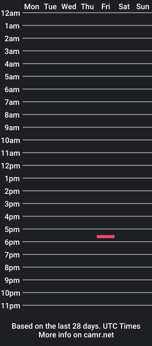 cam show schedule of ttekila_studio