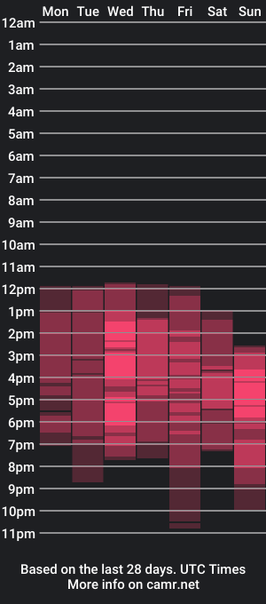 cam show schedule of tuchicahot69