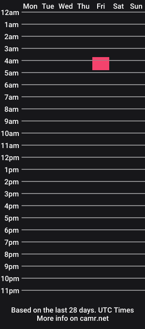 cam show schedule of tuckerchase