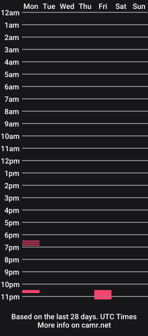 cam show schedule of tuskowes5