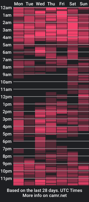 cam show schedule of twerking_cheek_1