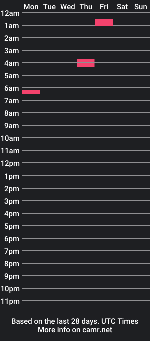 cam show schedule of twilight04