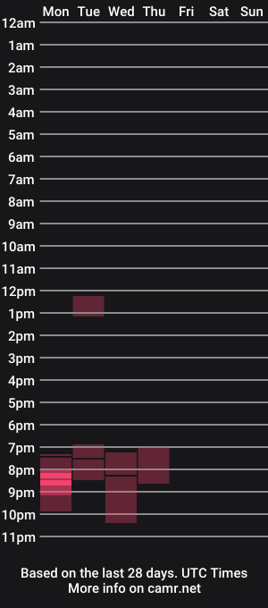 cam show schedule of two_lads