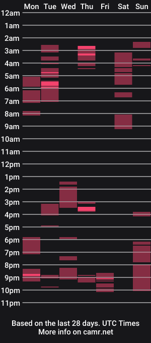 cam show schedule of twotoneexhibitionist