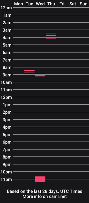 cam show schedule of txxxxxe