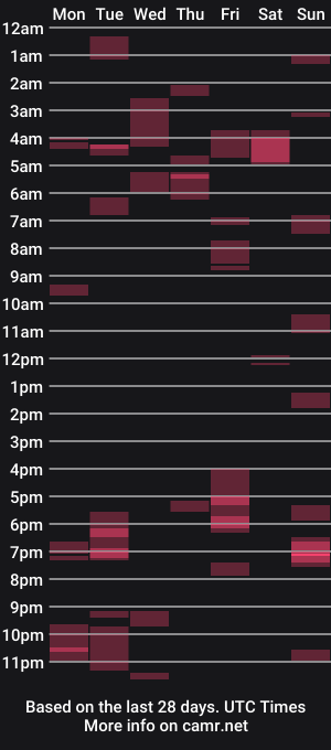 cam show schedule of tyforsharing