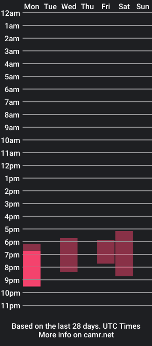 cam show schedule of tyler__relyt