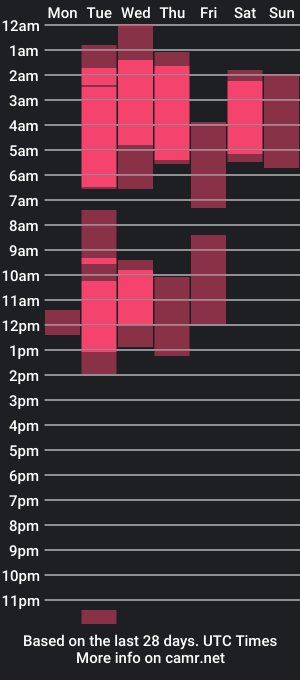 cam show schedule of tyler_lee1