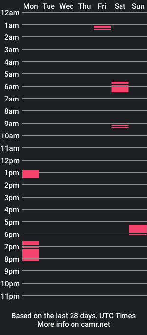 cam show schedule of tylerandmorg