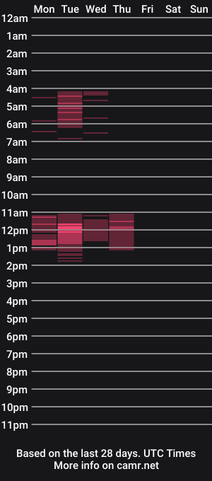 cam show schedule of tylergrayofficial
