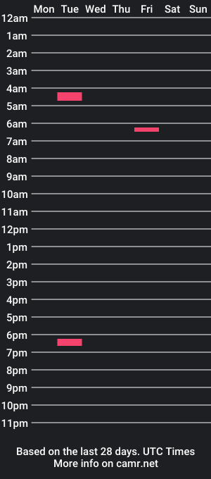 cam show schedule of tylerhaze333