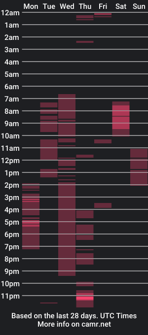 cam show schedule of tylerlee199169