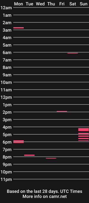 cam show schedule of uhdummy
