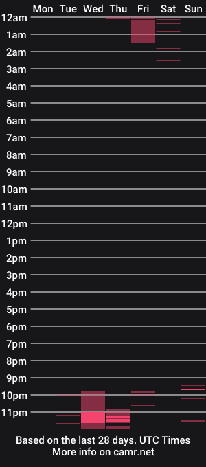 cam show schedule of uhhh_my
