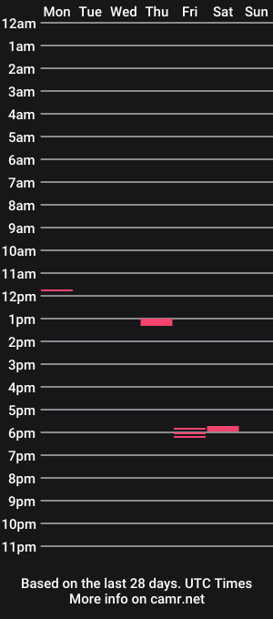 cam show schedule of uhhuhyea