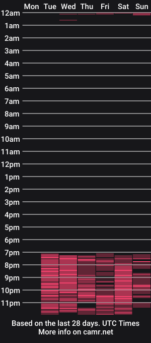 cam show schedule of ulises_sex