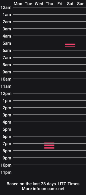 cam show schedule of uncensoredcine