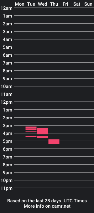 cam show schedule of uncuttbuck