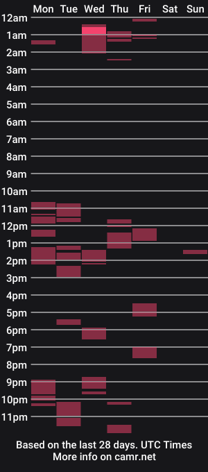 cam show schedule of undress_me_