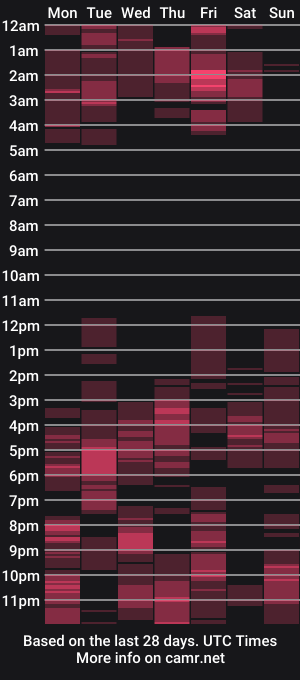 cam show schedule of universepsicosis