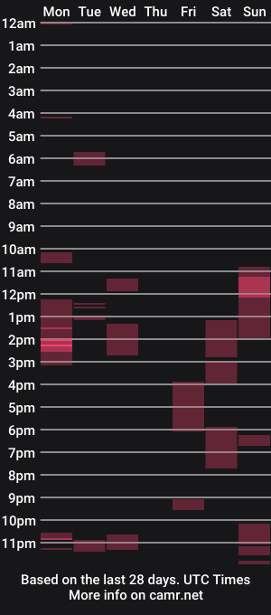 cam show schedule of unverifiedbwc