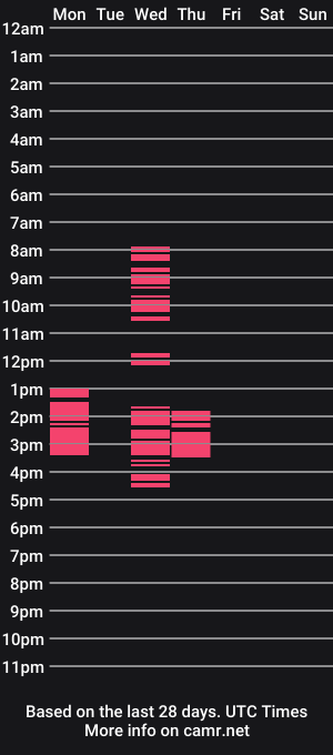 cam show schedule of upton64